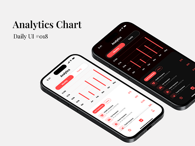 Analytics Chart - Daily UI #018 analytics analytics chart chart daily ui daily ui 018 figma mobile app design ui ui design uiux uiux design