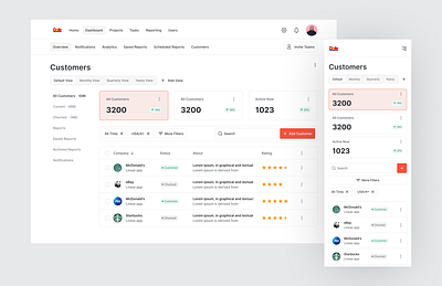 CRM _ Dashboard clean ui crm customer crm graphic design minimal ui motion graphics product ui ui design ux