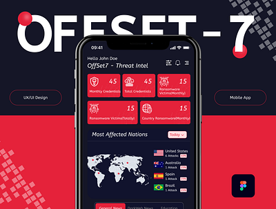 Offset 7 (Threat Intelligence App) cyber app mobile app threat intelligence ui ux user interface
