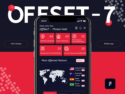 Offset 7 (Threat Intelligence App) cyber app mobile app threat intelligence ui ux user interface