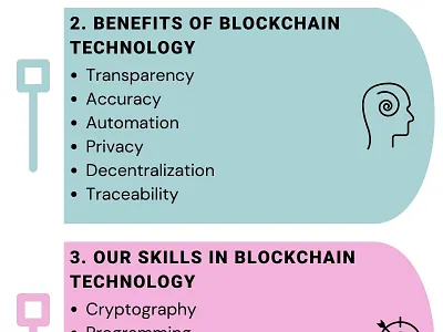 Blockchain Development Company | GrapesTech Solutions blockchain blockchain development