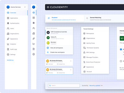 Authorization Control Plane ( ACP) Component Set acp authorization authorization control plane cloudentity components iam identity management open finance