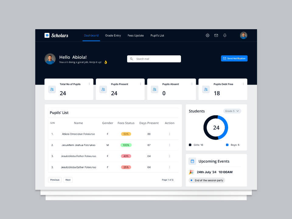 Teacher's Dashboard dashboard design edtech figma interaction design management product design ui user research ux visual design
