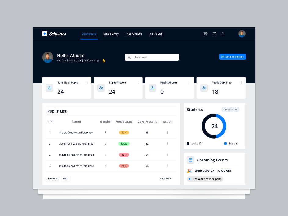 Teacher's Dashboard by Abiola Folorunso on Dribbble