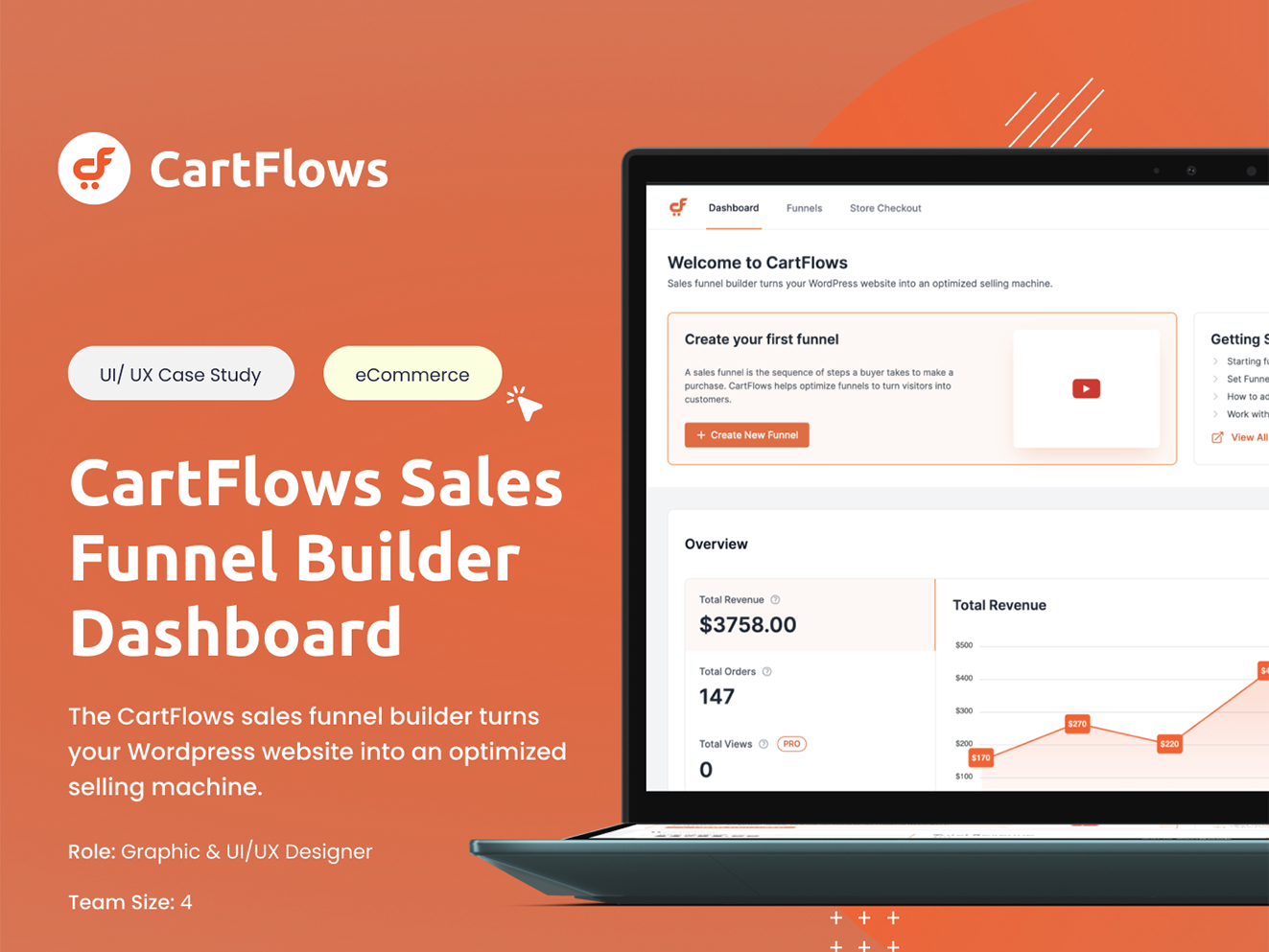 Case Study - CartFlows Sales Funnel New Dashboard by Vaibhav Joshi on ...