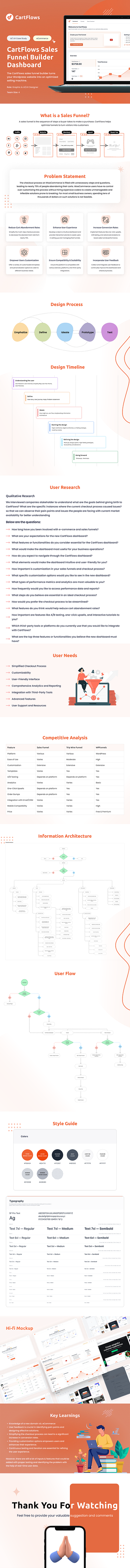 Case Study - CartFlows Sales Funnel New Dashboard analytics brand identity business cartflows checkout dashboard designer ecommerce funnel funnel builder funnel dashboard marketing funnel product design sales sales funnel uiux