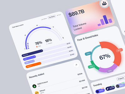 Product Design for Crypto Platform card chart component crypto dashboard dext exchange sals staking trading ui component ui design ux