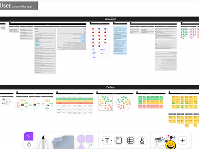 Medical Services Mobile App UX Research analysis competitive analysis competitor analysis empathy map feature figjam information architecture interview persona problem problem statement research stakeholder stakeholders interview survey user journey ux ux board ux research