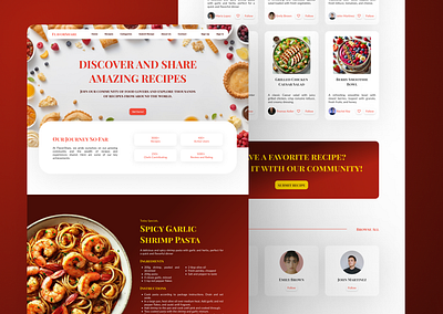 FlavorShare | Recipe Sharing Website UI KIT Exploration app branding clean design community culinary e commerce figma landing page ui ui kit uiux web design