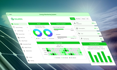 Dashboard of Solar Energy Monitoring System for an Industry dashboard energy figma power shouvic solar ui ux