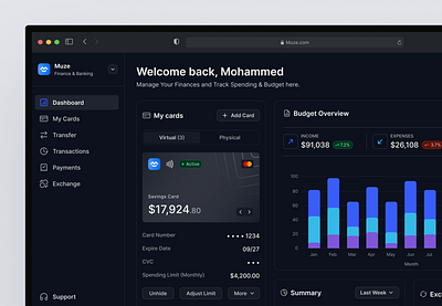 Muze - Financial Dashboard admin animation crm dark mode dashboard figma finance fintech saas ui uiux ux design visual design web