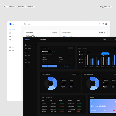 Finance Management Dashboard dashboard dashboard ui ui uidesigner uiux uiux design uxdesign web designer webdesign