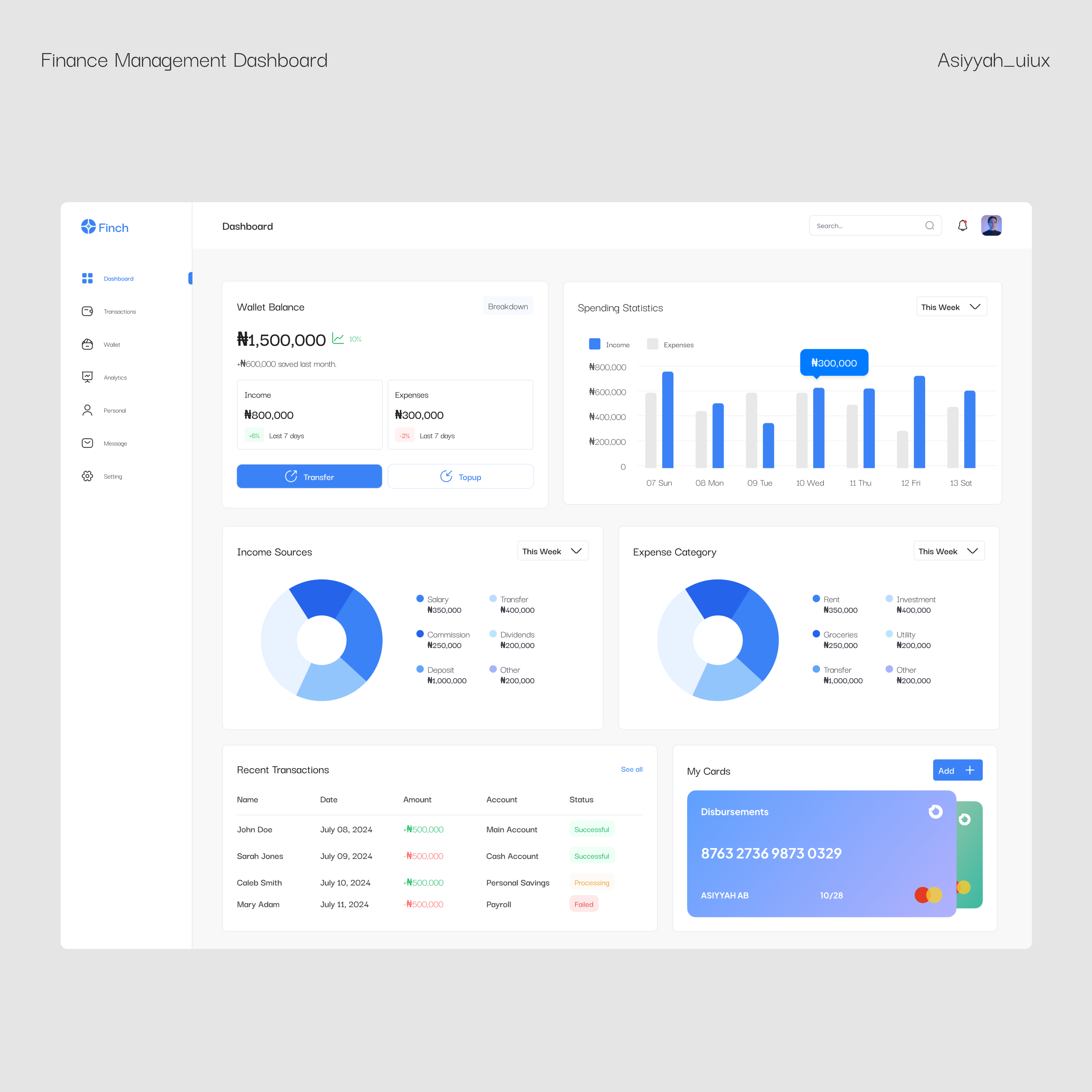 Example of Web Application Design