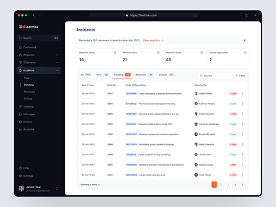 Incidents - Shipping CRM crm dashboard filter logistics pagination shipping sidebar tables ui ui design ux design