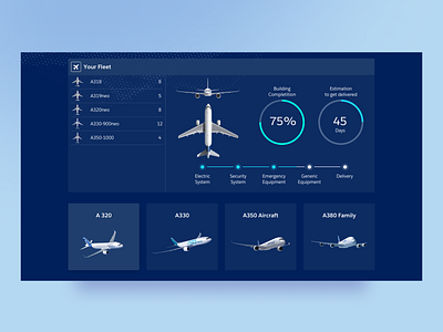 Airbus Fleet Construction Manager airbus aviones construction logistics dark mode dark theme fleet manager flight app flota fly app logistica manager app manager software plane app plane construction travel app uxui