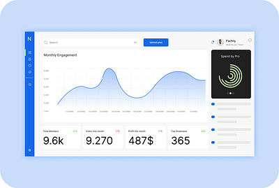 Dashboard Design infographic