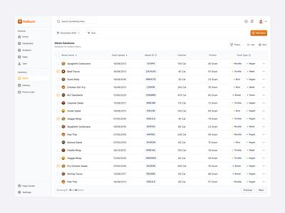 Meals Table Dashboard app apple clean component dashboard design food healthy ios landing page list meals product design saas search table tables tags ui white