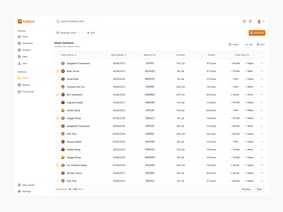 Meals Table Dashboard app apple clean component dashboard design food healthy ios landing page list meals product design saas search table tables tags ui white