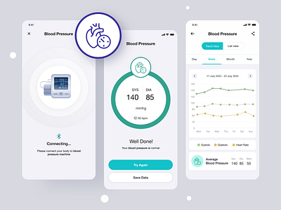 Clinical device App - Blood Pressure blood pressure blood pressure trend bluetooth device clinical bluetooth device clinical device doctor app health app health trend view hospital medical app medical web medication medication app oximeter oxygen oxygen mecine patient app peak flow thermometer ui