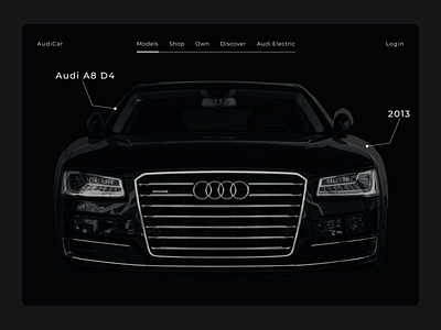 Landing page AudiCar branding ui