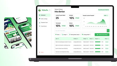 Wakafin dashboard green mobile projects statistic ui ux website