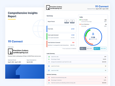 Comprehensive Insights Report b2b b2c branding customer dashboard email design emailer graphic design minimal ui report ui sales dashboard ui ui ux