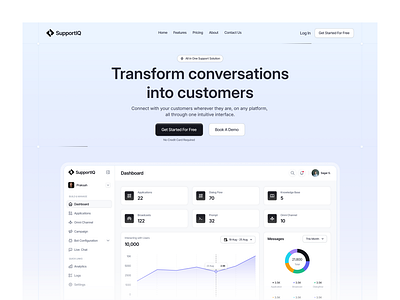 SupportIQ - SaaS Website Design homepage design landingpage saas website design ui webdesign website
