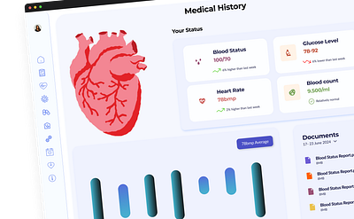 SymptoSync – SaaS for Chronic Disease Management healthcare saas ui website