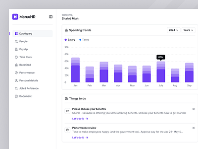 MarcoHR: Payroll web application SaaS analytics attendance dashboard design graph hr saas human resource payment payroll payroll management dashboard salary ui ux designer wavespace web designer