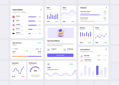 Visual Elements component design element interaction design pr product design ui ui design uiux uiux design vissual design visual design visual element