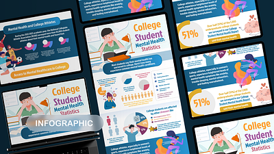 College Students Mental Health Infographic college data visualization design figma graphic design health infographic infographic design infographics mental