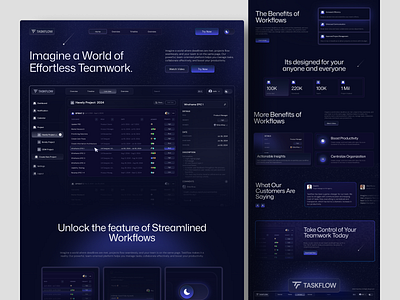 TASKFLOW - Task Management Landing Page dark dark mode design landing page management project project management saas task task management team team management track tracking ui web web design website website design