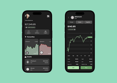 Daily UI 005 - Cryptocurrency App UI crypto app crypto cuurency app ui daily ui figma product design ui ui ux