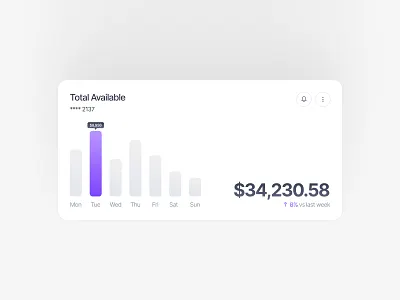 Balance Component 🪄 account black clean component design figma gray icon minimal money purple table ui uiux ux white