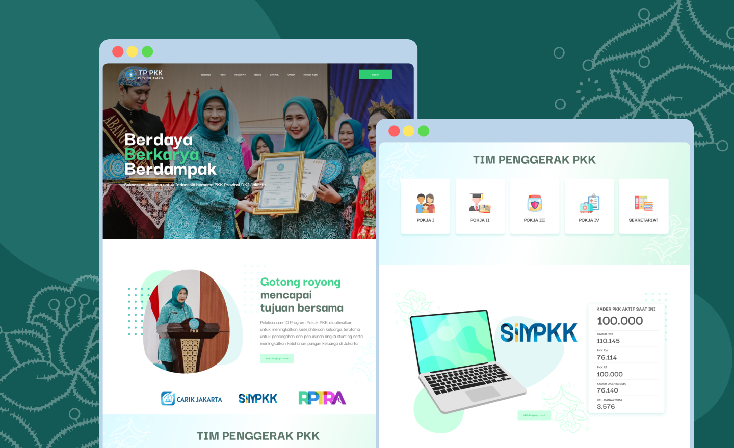 Image Result For Dashboard Sim Pkk Pkk Prov Dki Jakarta Image Result For Dashboard Sim Pkk Pkk Prov Dki Jakarta