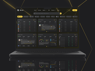 RX.AI - Cryptocurrency terminal | Web application crypto crypto panel dashboard interface ui ux web application webapp