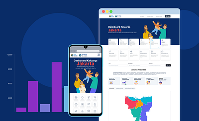 Website Landing Page - Dashboard 'Pendataan Keluarga Satu Pintu' design graphic design landing page ui ui website website