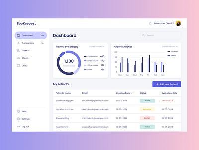 Dashboard app branding dashboard design design interface diagram figma logo patient ui