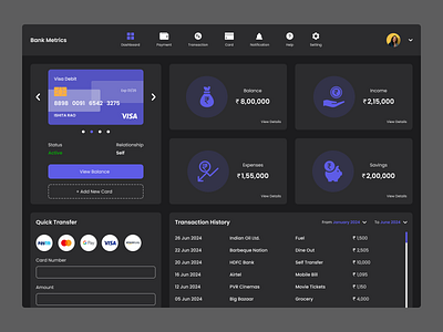 Banking Dashboard bank dashboard banking dashboard finance dashboard transacting dashboard ui ui design user centric