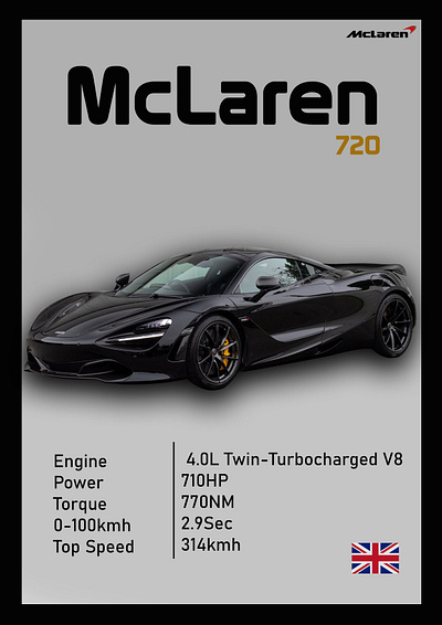 McLaren Poster graphic design poster design