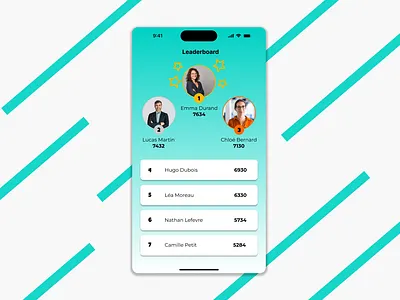 #019 Leaderboard 005dailyui dailyui graphic design ui