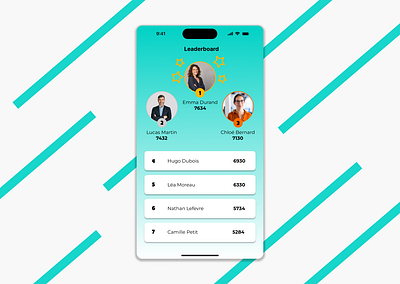 #019 Leaderboard 005dailyui dailyui graphic design ui