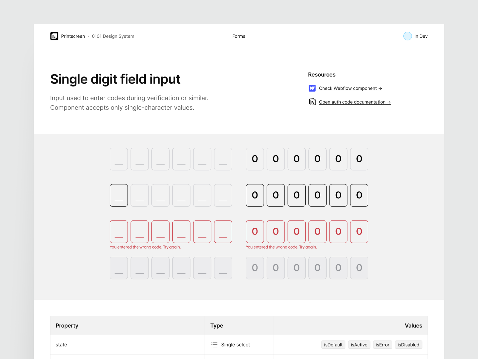 Example of Design system documentation — Form components