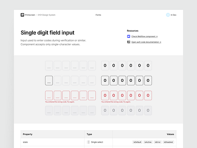 Design system documentation — Form components components design system documentation product design ui visual design webdesign