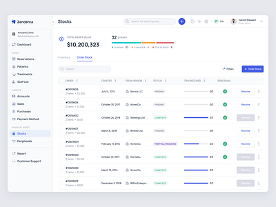 Zendenta - Stock Order for a SaaS Dental Clinic app clinic dashboard dental dentist ehr emr hospital inventory management medical records order product design saas saas dental saas design stock ui ux web app