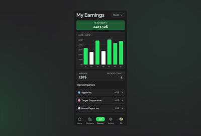 Sleek Mobile Earnings Dashboard android appdesign branding dashboarddesign datavisualization earningsdashboard fintech graphdesign ios mobileapp monthlyearnings topcompanies ui uidesign userinterface uxdesign