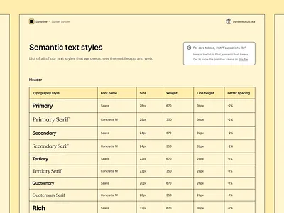 Design system documentation — Texts design system documentation headers style guide text styles tokens variables