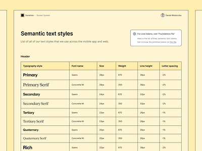 Design system documentation — Texts design system documentation headers style guide text styles tokens variables