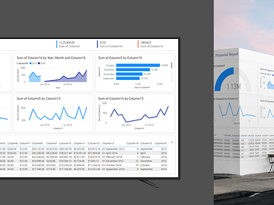 Data Analysis Dashboard datavisualization figma mokups uiux visualization