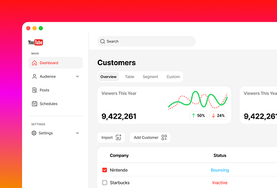 Youtube Dashboard/CRM Tables animation logo motion graphics ui